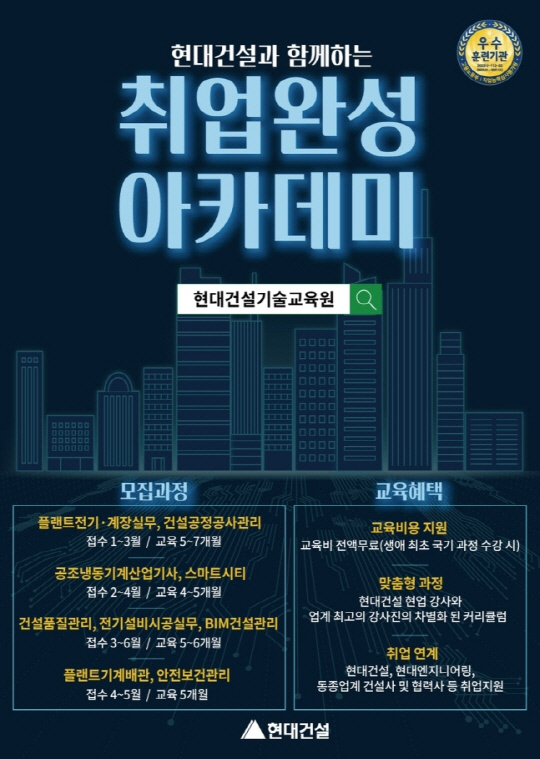 <현대건설 제공>